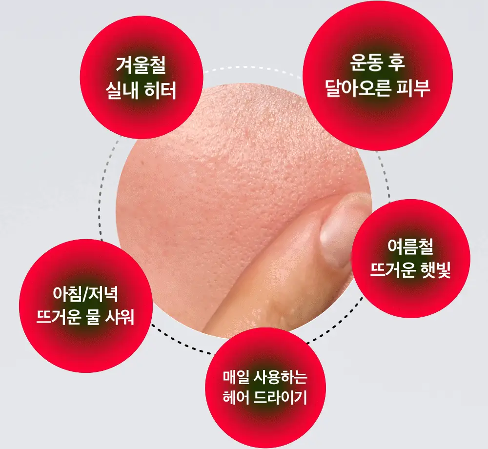 [화잘먹/수딩크림] 비플레인 녹두 모공 타이트업 수딩 크림 60ml 1+1 기획 상세페이지 2